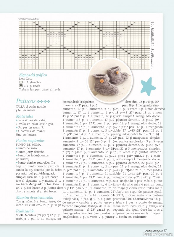 Коллекция проектов для рукодельниц в журнале &laquo;Labores del hogar №793 2025&raquo;