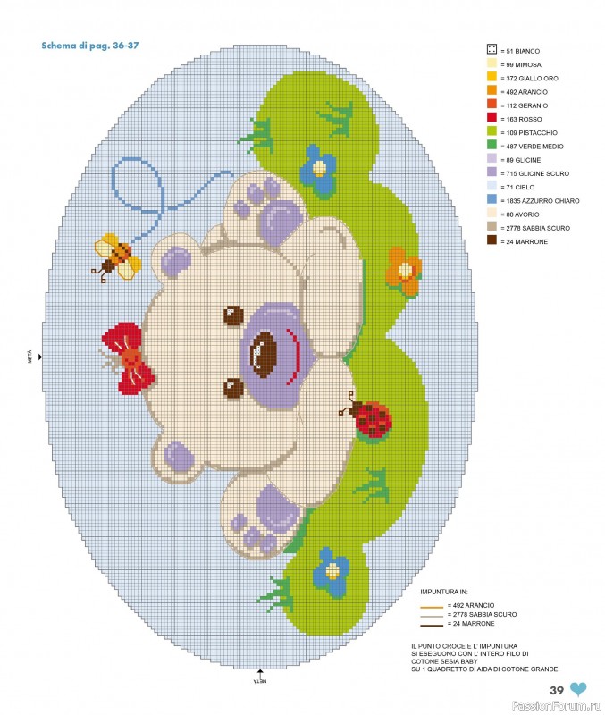 Коллекция проектов для рукодельниц в журнале «Mani di Fata Speciale - Febbraio 2026»