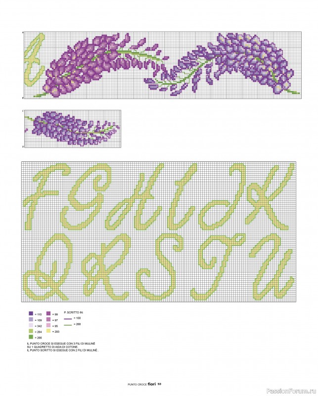 Коллекция вышивки в журнале &laquo;A Punto Croce - Marzo 2026&raquo;