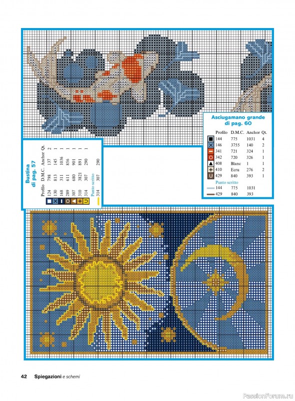 Коллекция вышивки в журнале «Profilo Punto Croce №13 2026»