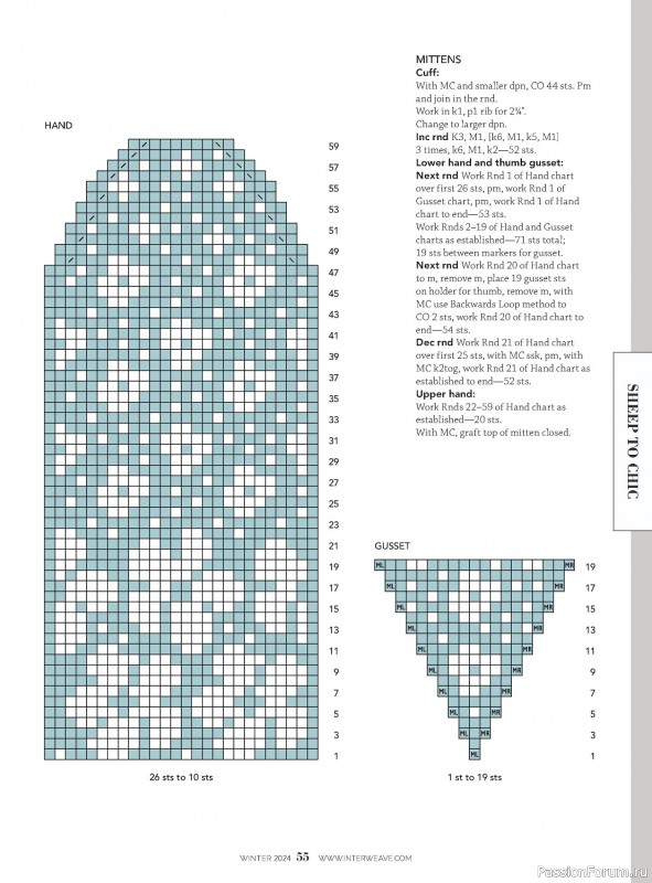 Вязаные модели в журнале «Interweave Knits - Winter 2024»