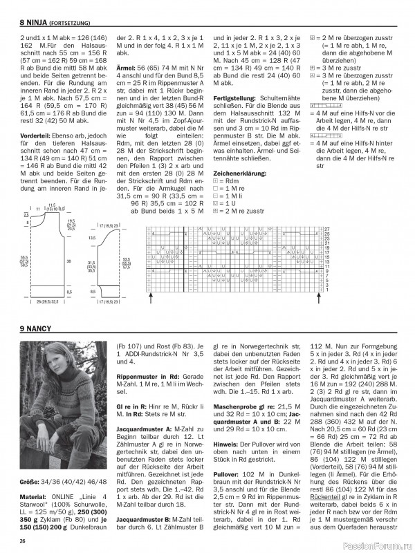 Вязаные модели в журнале «Maschentrends №3 2025»