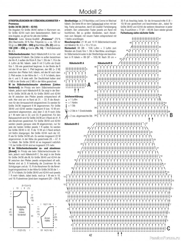 Вязаные модели в журнале «Verena Spezial V222 2025»