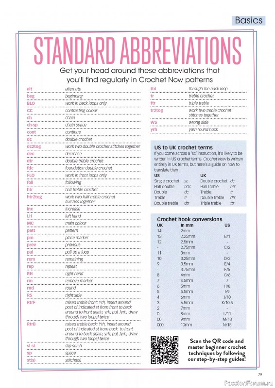 Вязаные проекты крючком в журнале &laquo;Crochet Now №131 2026&raquo;