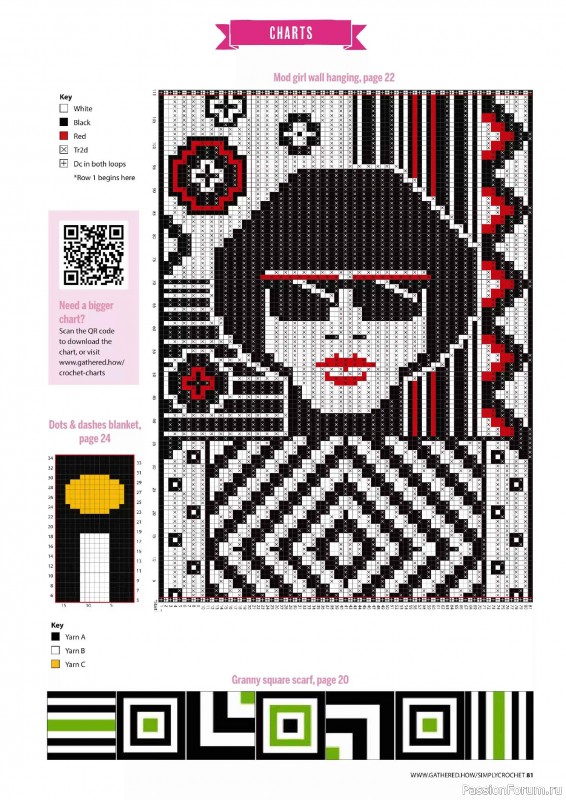 Вязаные проекты крючком в журнале &laquo;Simply Crochet №170 2025&raquo;