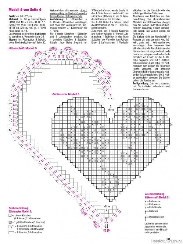 Вязаные проекты спицами в журнале &laquo;Hakeln Kreativ №2 2026&raquo;