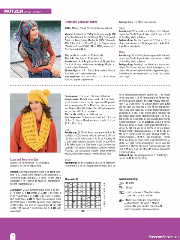 Вязаные проекты спицами в журнале «Hundert Seiten voller Ideen №4 2025»