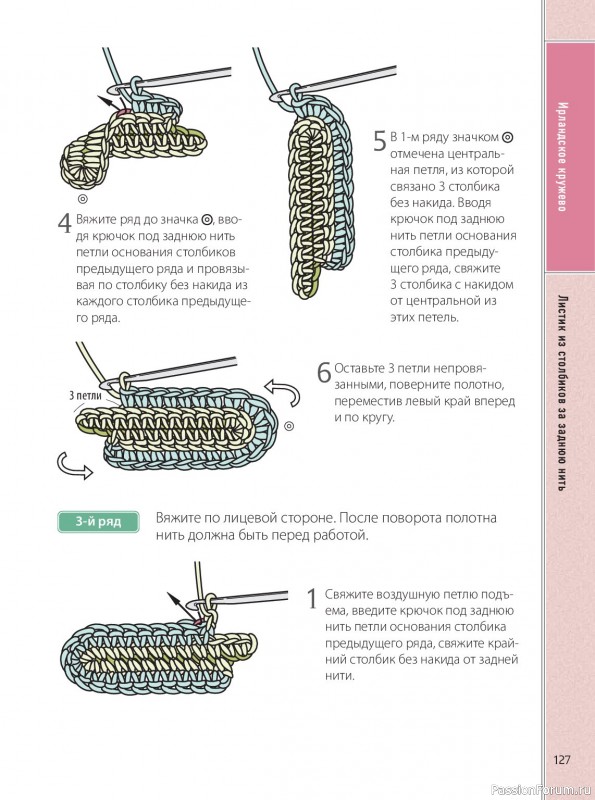 Вязаные проекты в книге &laquo;Ажурное вязание крючком&raquo;. Продолжение