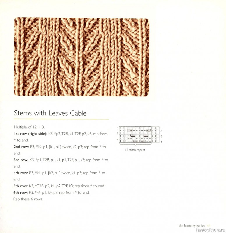 Вязаные проекты в книге &laquo;Cables & Aran Stitches-250 to Knit&raquo;