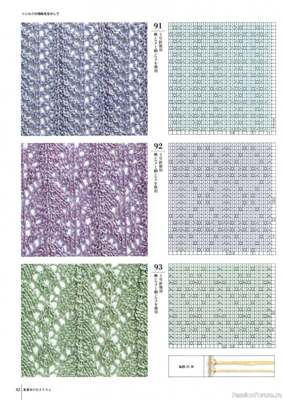 Вязаные проекты в книге «Fun of Color Patterns 200».