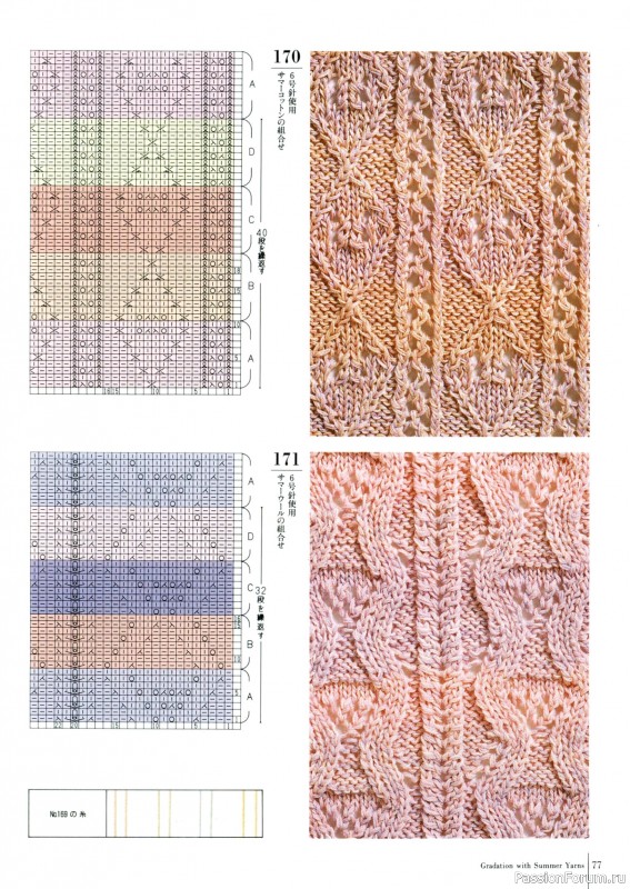Вязаные проекты в книге «Fun of Color Patterns 200».