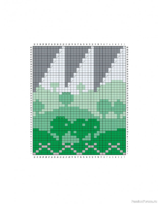 Вязаные проекты в книге «Knitting the U.S.A.». Часть 2