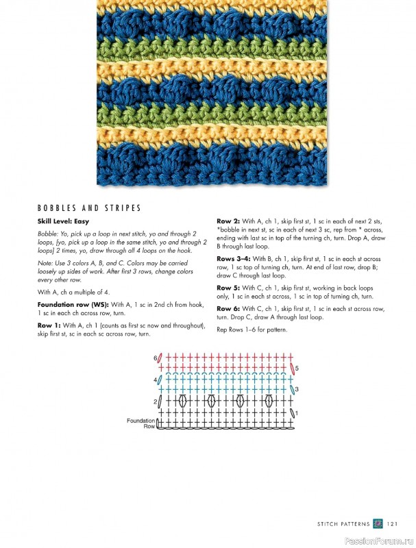 Вязаные проекты в книге «The Complete Photo Guide to Crochet». Часть 1