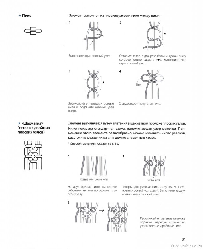 Коллекция проектов для рукодельниц в книге &laquo;Японское ажурное макраме&raquo;