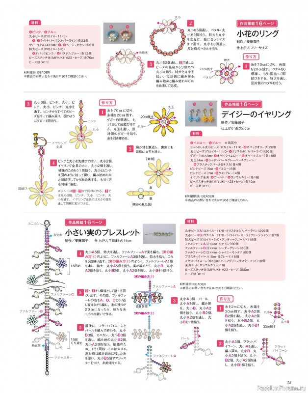 Коллекция проектов для рукодельниц в журнале «Beads Friend - Spring 2026»
