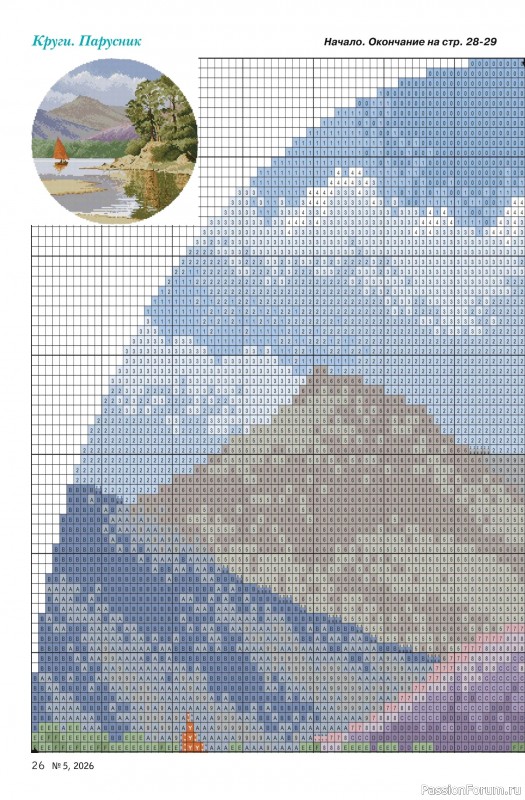 Коллекция проектов для рукодельниц в журнале &laquo;Делаем сами №5 2026&raquo;