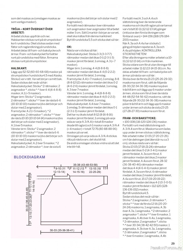 Коллекция проектов в журнале &laquo;Sticka & Virka №5 2026&raquo;
