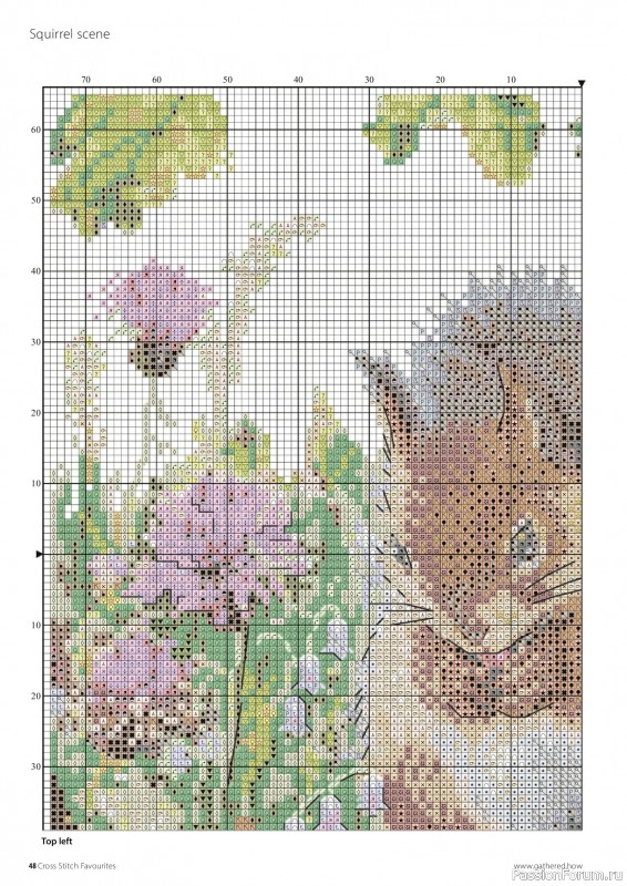 Коллекция вышивки в журнале &laquo;Cross Stitch Favourites №45 2026&raquo;