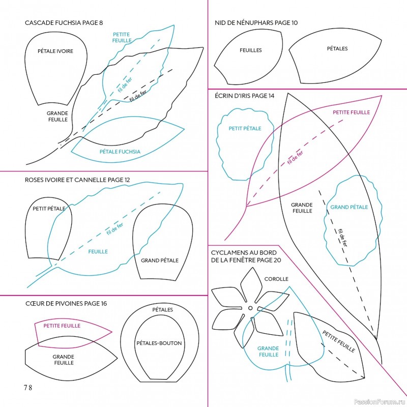 Вязаные проекты в журнале &laquo;Creer avec Hors-Serie - Mars/Avril/Mai 2026&raquo;