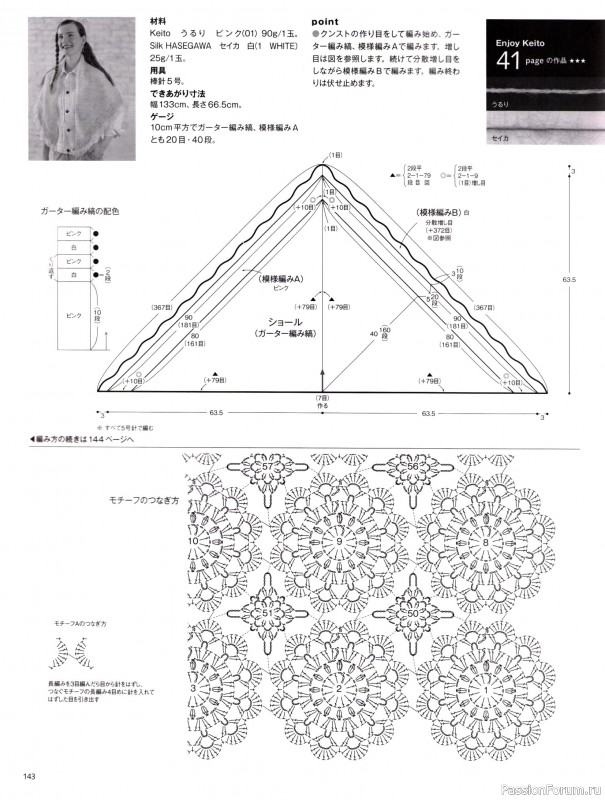 Вязаные модели в журнале &laquo;Keito Dama №201 - Spring 2024&raquo;. Продолжение