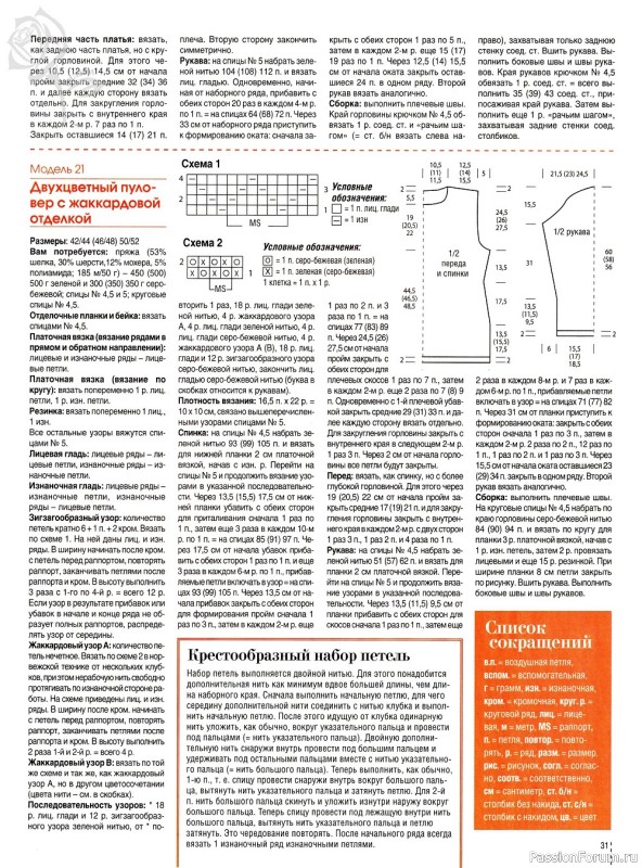 Вязаные модели в журнале «Сабрина. Спецвыпуск №1 2022»