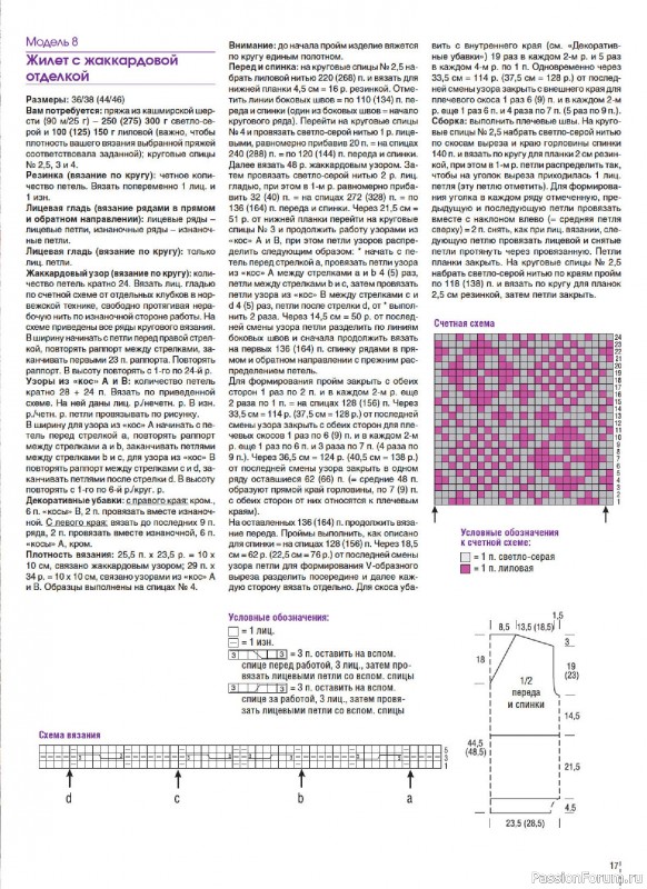 Вязаные модели в журнале «Сабрина. Спецвыпуск №1 2026»