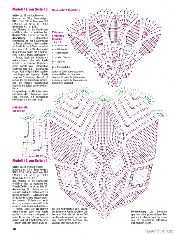 Вязаные проекты спицами в журнале &laquo;Hakeln Kreativ №2 2026&raquo;