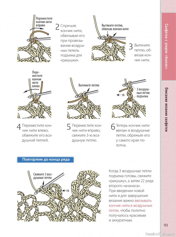 Вязаные проекты в книге &laquo;Ажурное вязание крючком&raquo;.
