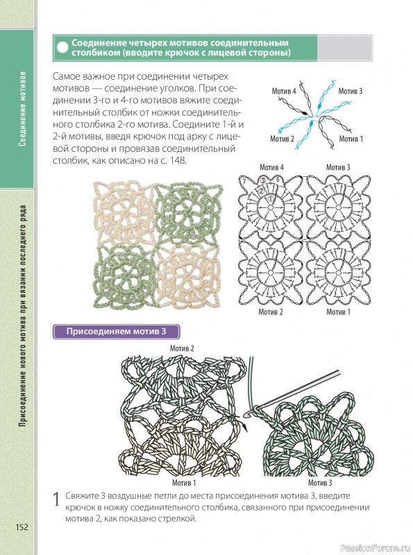 Вязаные проекты в книге &laquo;Ажурное вязание крючком&raquo;. Продолжение