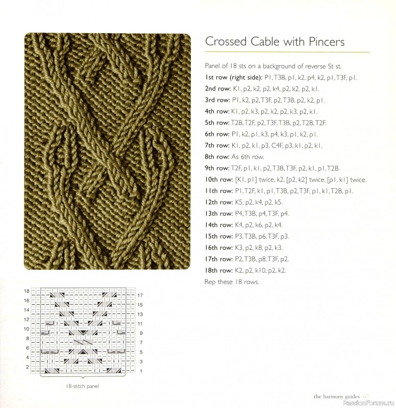 Вязаные проекты в книге &laquo;Cables & Aran Stitches-250 to Knit&raquo;