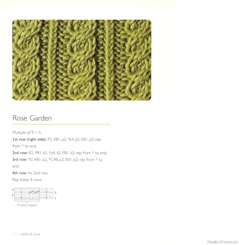 Вязаные проекты в книге «Cables & Aran Stitches-250 to Knit». Продолжение