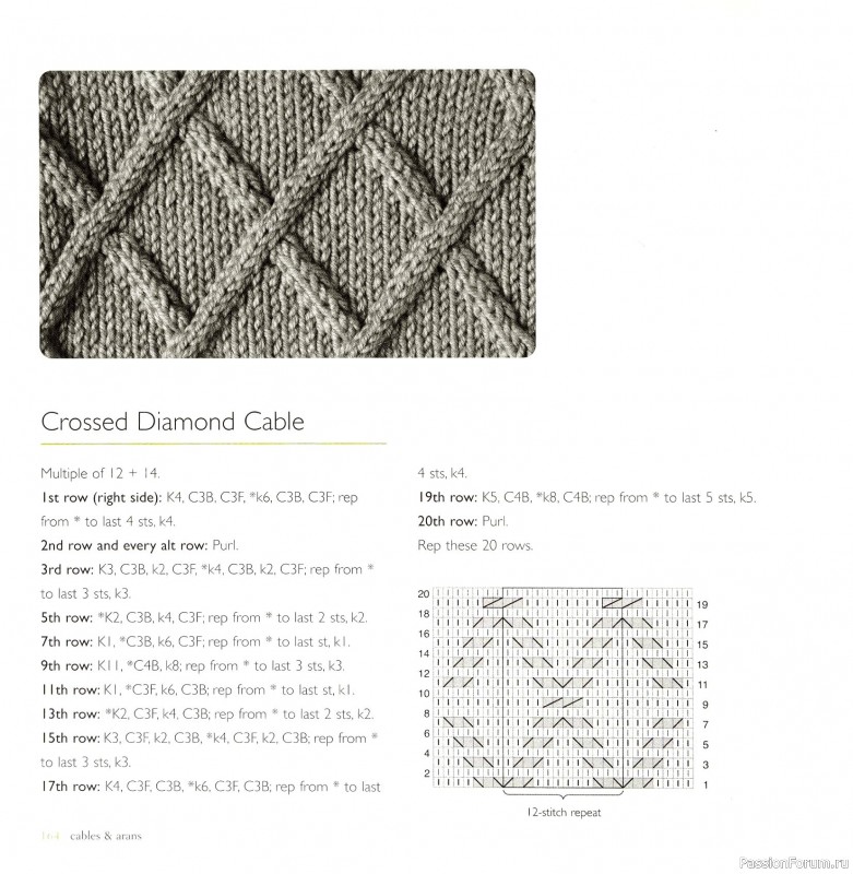 Вязаные проекты в книге «Cables & Aran Stitches-250 to Knit». Продолжение