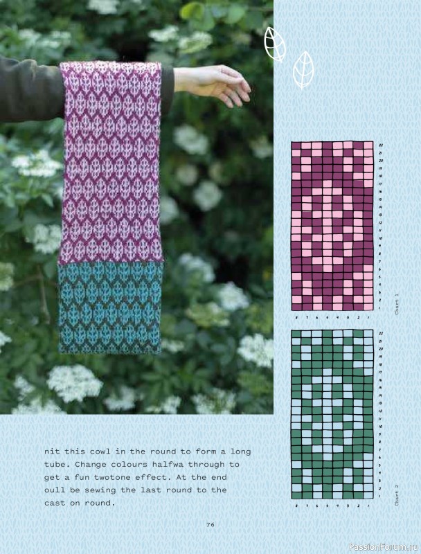 Вязаные проекты в книге &laquo;Colorwork Knitting from Head to Toe&raquo;.