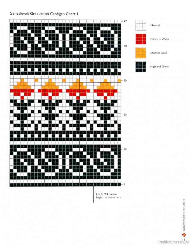 Вязаные проекты в книге «Fearless Fair Isle Knitting». Продолжение