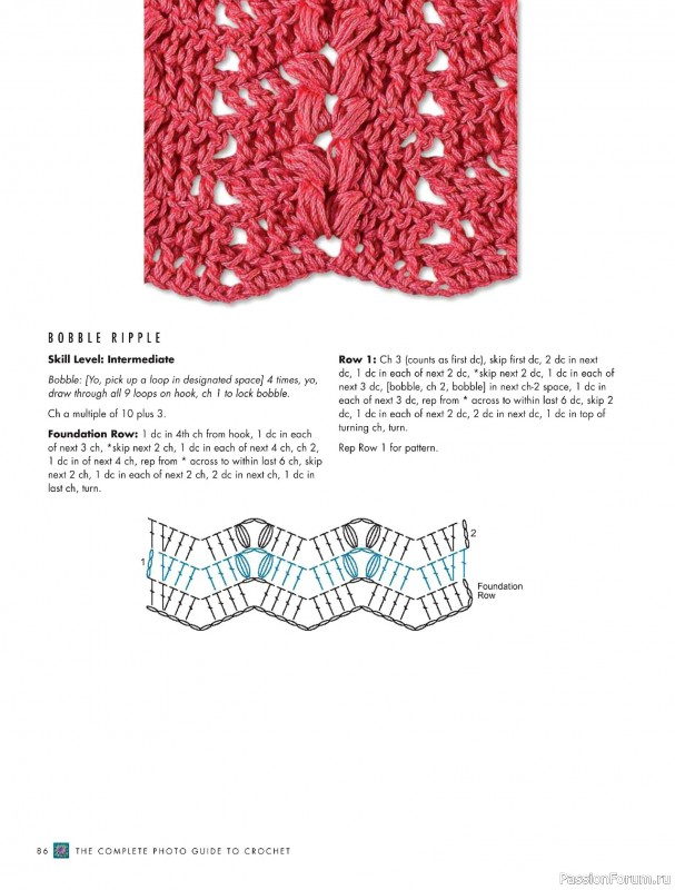 Вязаные проекты в книге «The Complete Photo Guide to Crochet». Часть 1