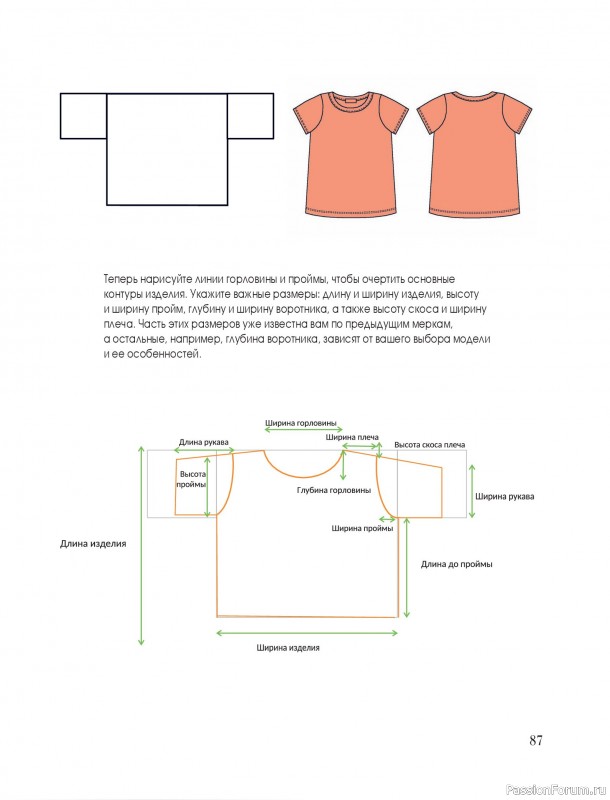 Вязаные проекты в книге &laquo;Тихая роскошь на спицах&raquo;. Часть 1
