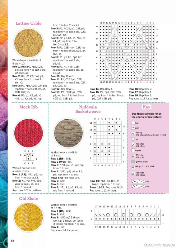 Вязаные проекты в журнале «Knit Now №189 2025»