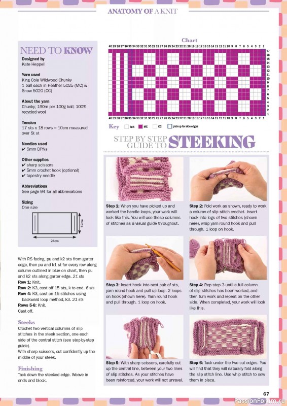 Вязаные проекты в журнале «Knit Now №193 2026»