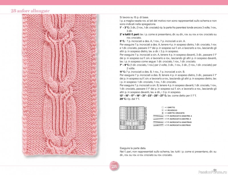 Коллекция проектов для рукодельниц в журнале «Mani di Fata Speciale - Maglia №4 2026». Часть 1
