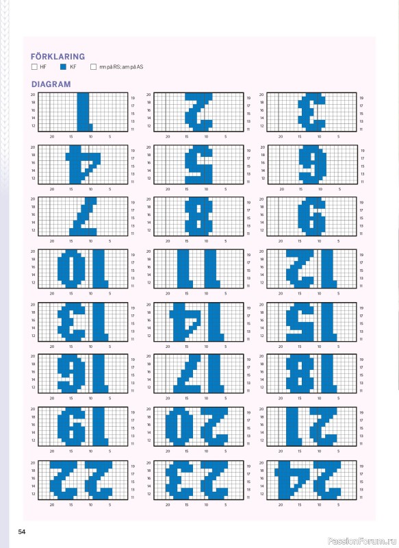 Коллекция проектов в журнале &laquo;Sticka & Virka №6 2026&raquo;