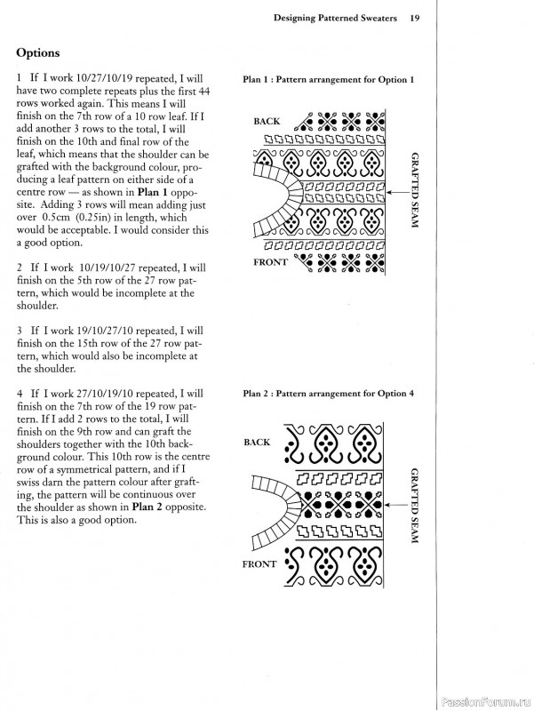 Коллекция узоров в книге «Charts for Colour Knitting»