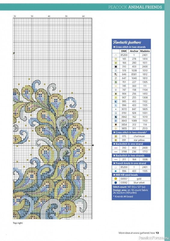 Коллекция вышивки в журнале &laquo;Ultimate Cross Stitch Collection - Durene Jones 2026&raquo;. Часть 1