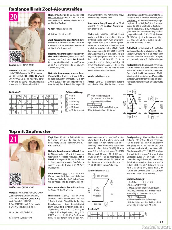 Вязаные модели в журнале &laquo;Sabrina №8 2026 German&raquo;