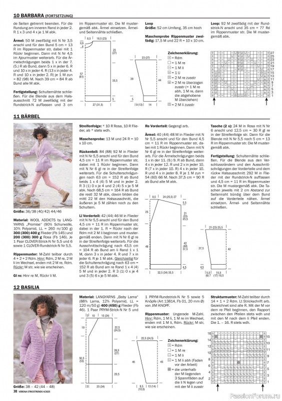 Вязаные модели в журнале «Verena Stricktrends №4 2025»