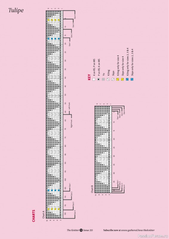 Вязаные проекты спицами в журнале «The Knitter №213 2025»
