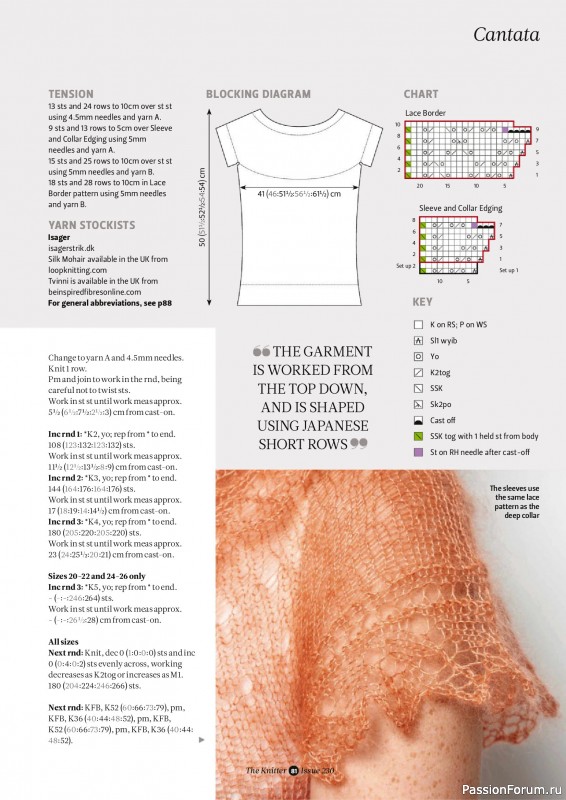 Вязаные проекты спицами в журнале &laquo;The Knitter №230 2026&raquo;