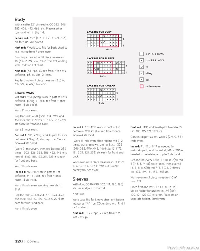 Вязаные проекты в книге &laquo;100 Knits: Interweave's Ultimate Pattern Collection&raquo;. Часть 3