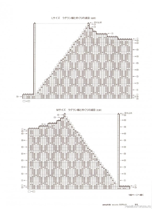 Вязаные проекты в книге &laquo;Amuhibi Meets Rowan&raquo;
