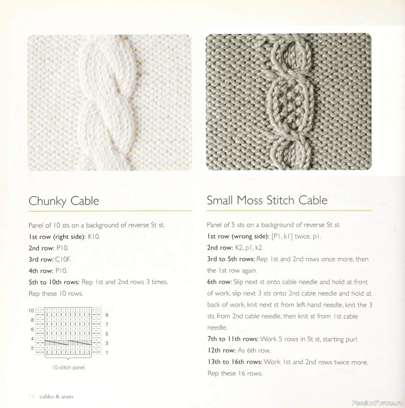 Вязаные проекты в книге &laquo;Cables & Aran Stitches-250 to Knit&raquo;