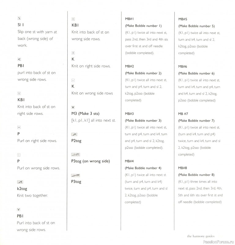 Вязаные проекты в книге «Cables & Aran Stitches-250 to Knit». Продолжение